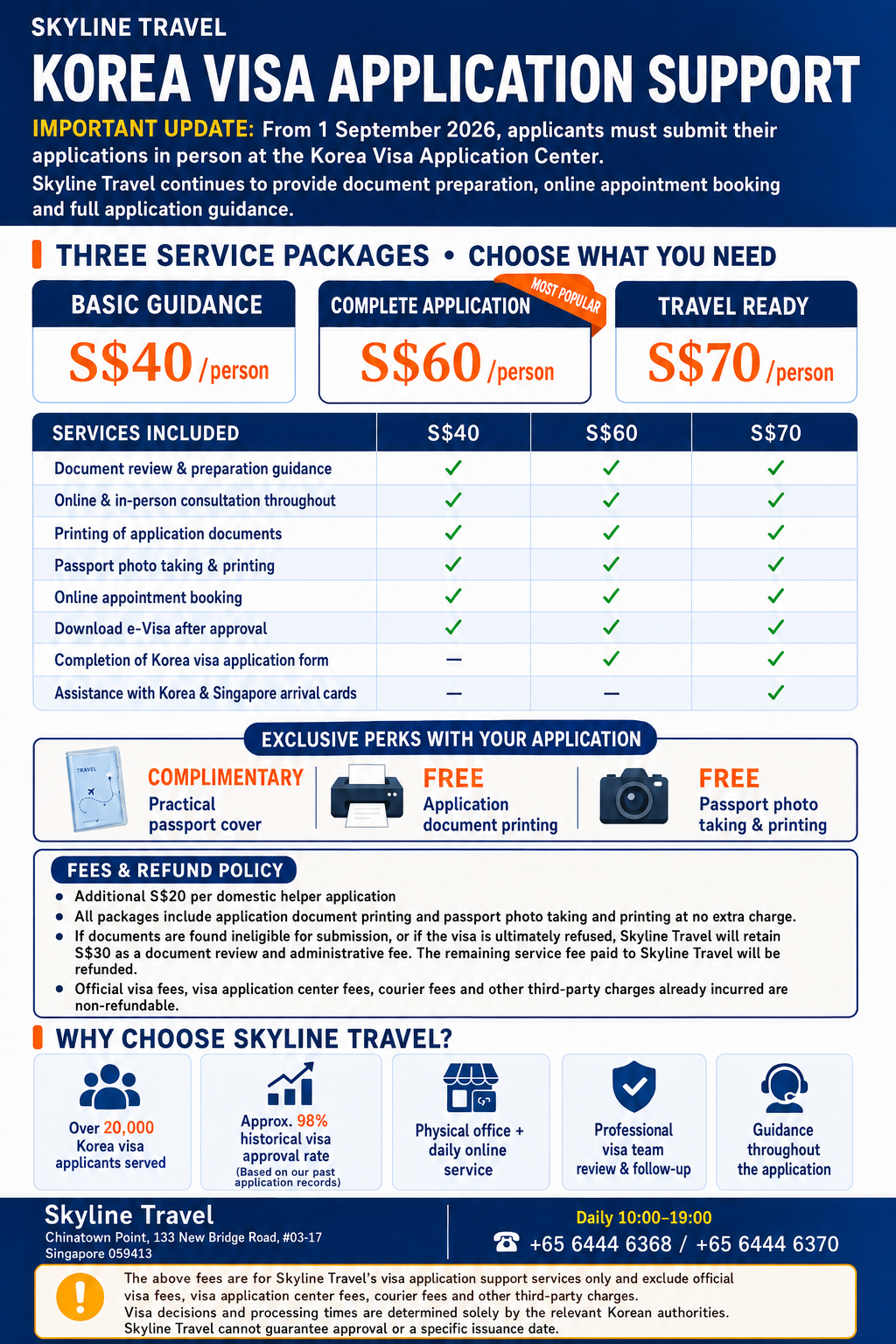 Korea Visa service