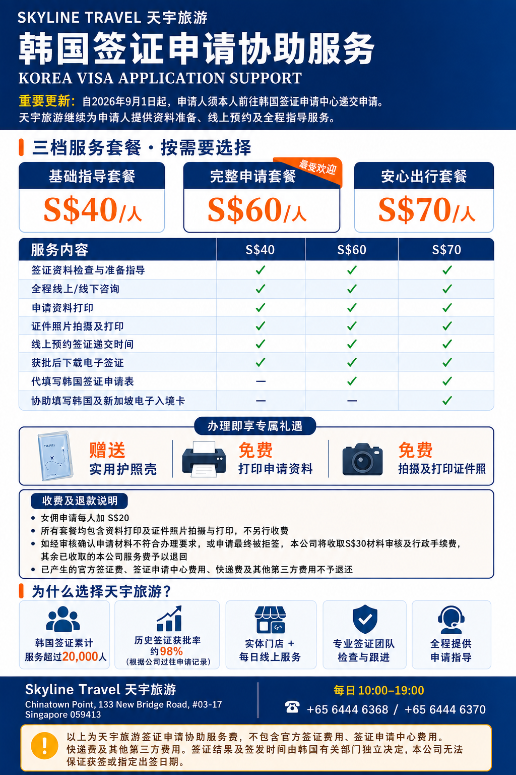 韩国签证服务流程
